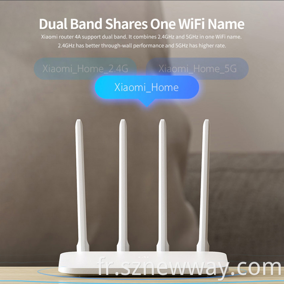 Xiaomi Router 4a Gigabit